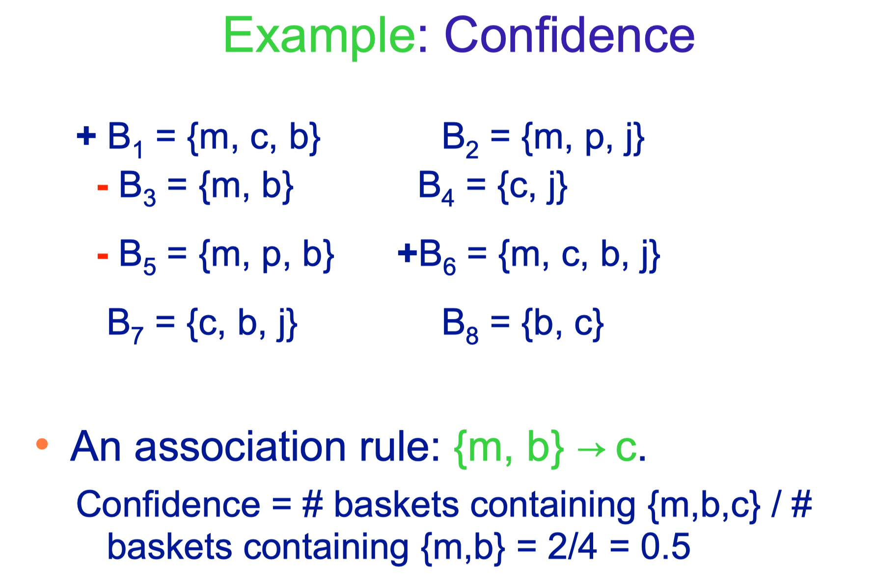 association_rules_confidence_example